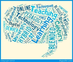 Text Word Cloud